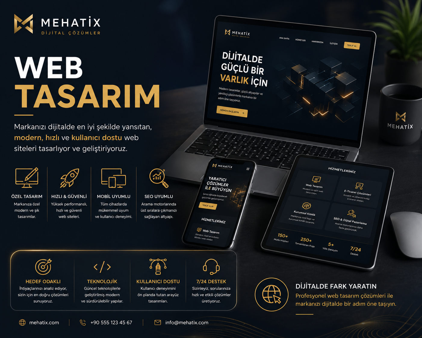 Konya profesyonel ve mobil uyumlu web tasarım hizmeti