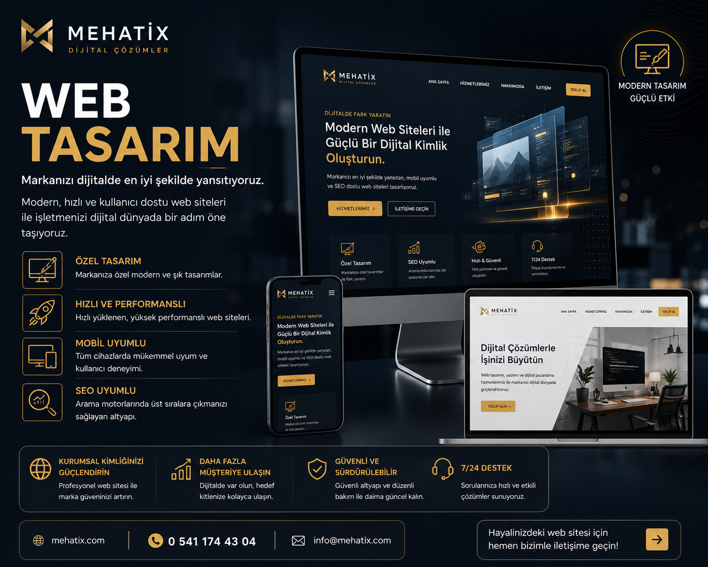 SEO uyumlu kurumsal web sitesi tasarımı Konya